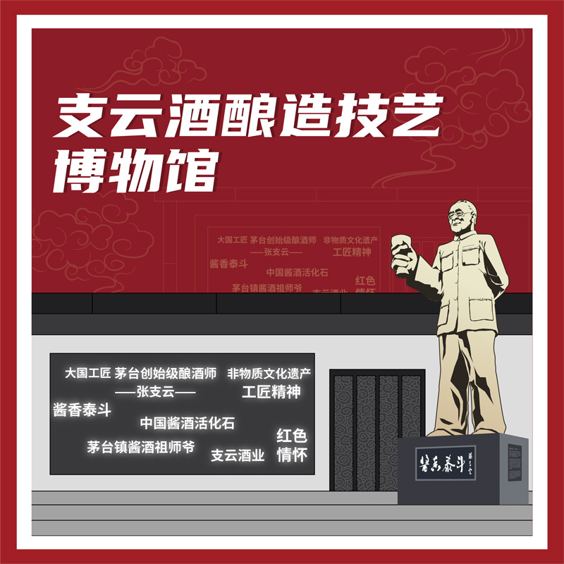 有声博物馆·支云酒酿造技艺博物馆